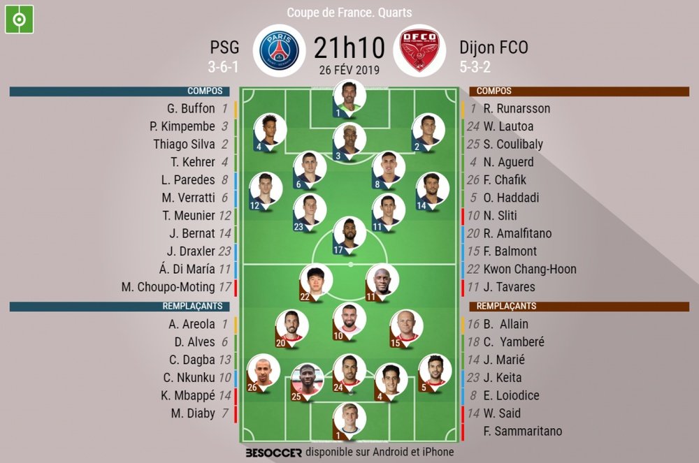 Compos officielles, PSG - Dijon, 1/4 finale, Coupe de France, 26/02/2019. Besoccer