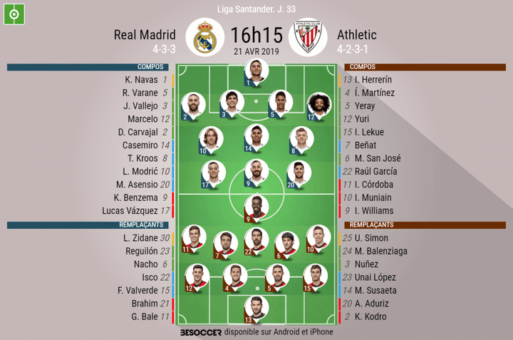 Les compos officielles du match de Liga entre le Real Madrid et l'Athletic Bilbao
