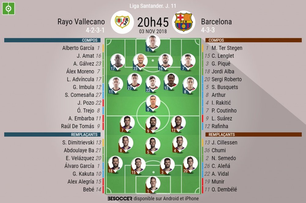 Compos officielles Rayo-Barcelone, 11ème journée de l'édition 2018-19 de Liga, 03/11/2018. BeSoccer