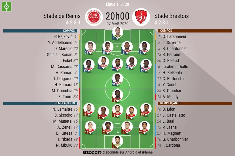 Les compos officielles du match de Ligue 1 entre Reims et Brest. BeSoccer