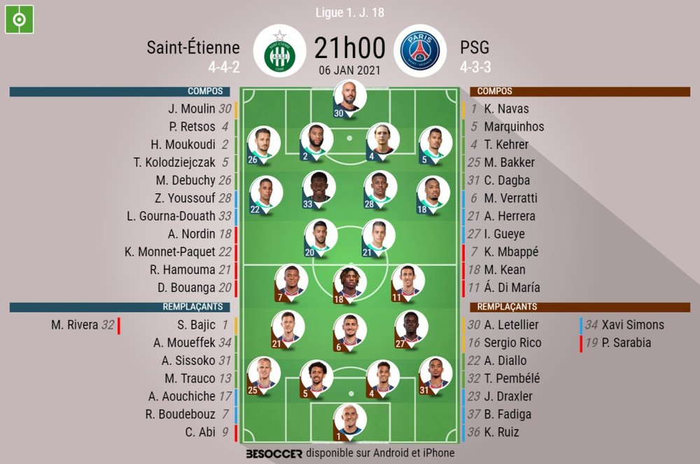 Compos officielles, Sain-Étienne - PSG, Ligue 1, J 18, 06/01/2021, BeSoccer