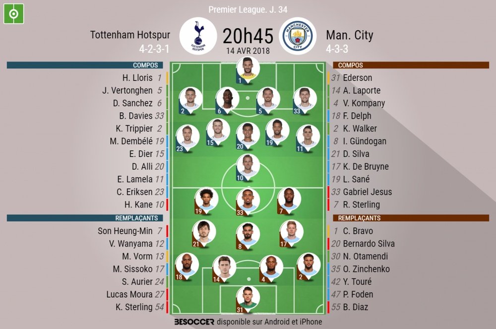 Les compos officielles du match de Premier League entre Tottenham et Manchester City. BeSoccer