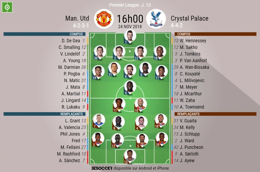Compos officielles, United - Crystal Palace, J13, Premier League, 24/11/2018. Besoccer