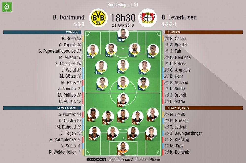 Compos officielles 2 Dortmund-Bayer, J31, 21/04/18. BeSoccer