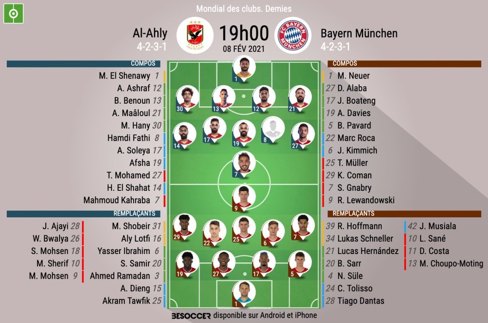Compos officielles Al Ahly - Bayern Munich, Mondial des clubs, 2021. BeSoccer