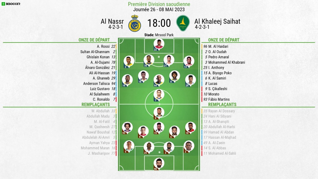 Compos officielles Al Nassr - Al Khaleej Saihat. J11 Liga saoudienne, 08/05/2023. BeSoccer