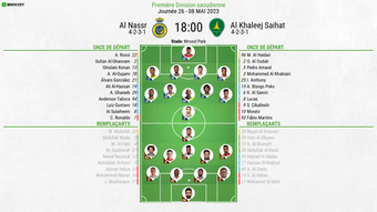 Suivez en direct les meilleurs moments du match de Ligue saoudienne entre Al-Nassr, le club de Cristiano Ronaldo, et Al Khaleej Saihat.