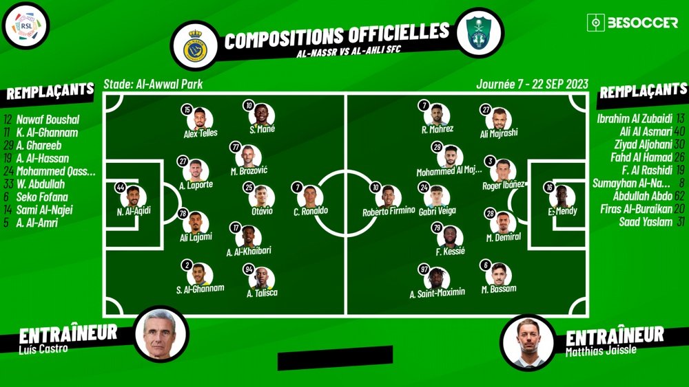 Compos officielles Al Nassr-Al Ahli, 7e journée Saudi Pro League. besoccer