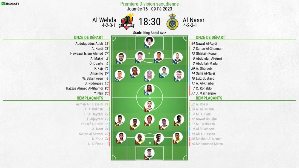 Compos officielles : Al Wehda-Al-Nassr