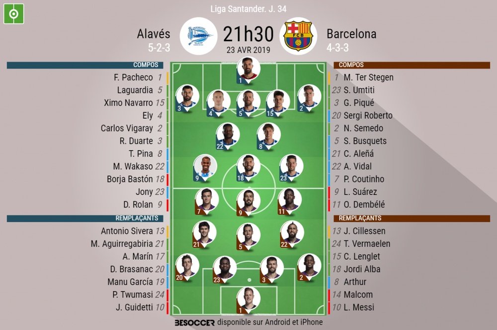 Compos officielles Alavés-Barcelone, Liga, J.34, 23/04/2019, BeSoccer.