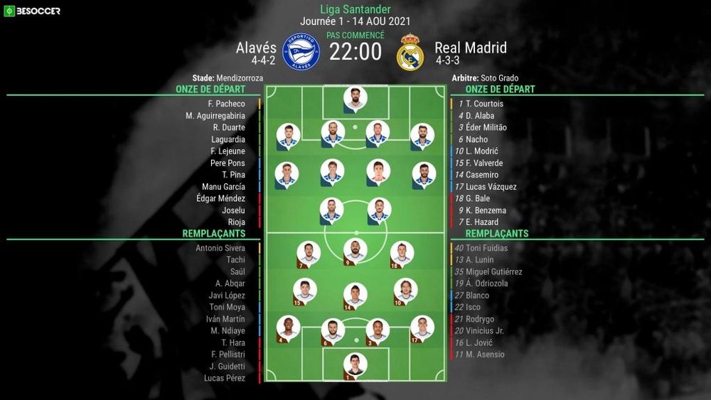 Compos officielles : Deportivo Alavés-Real Madrid. BeSoccer
