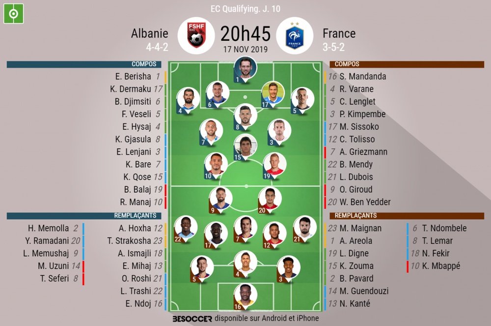 Suivez en direct Albanie-France. BeSoccer