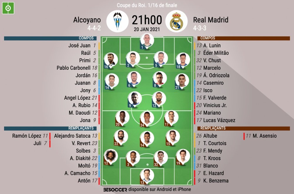 Compos officielles Alcoyano - Real Madrid. BeSoccer