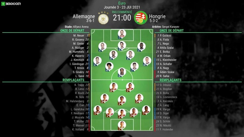 Compos officielles : Allemagne - Hongrie. BeSoccer