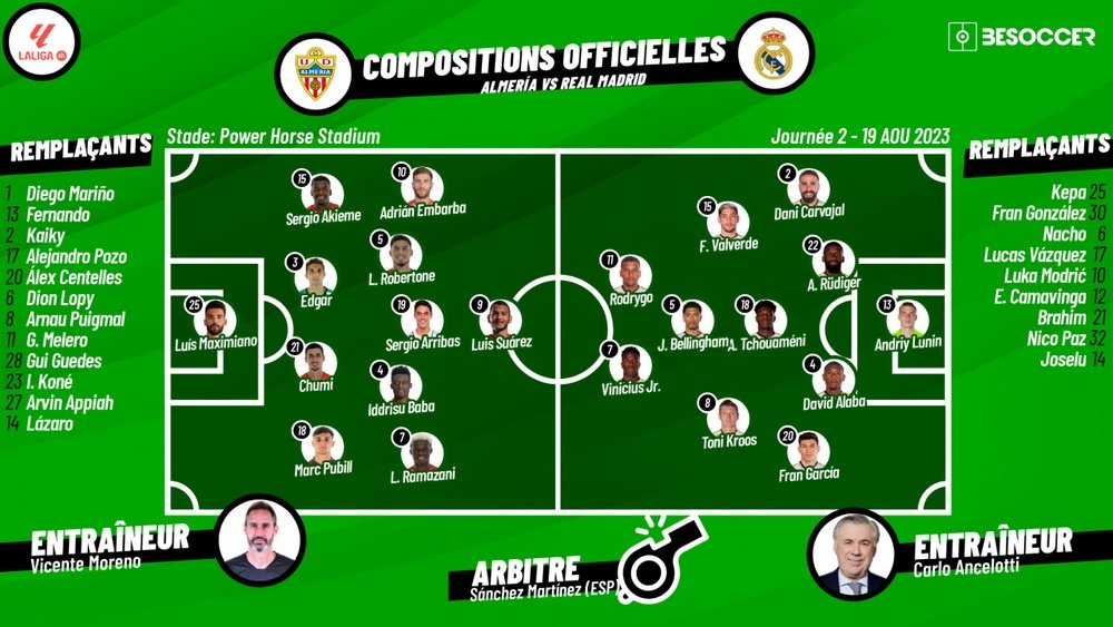 Compos officielles : Almería-Real Madrid. besoccer