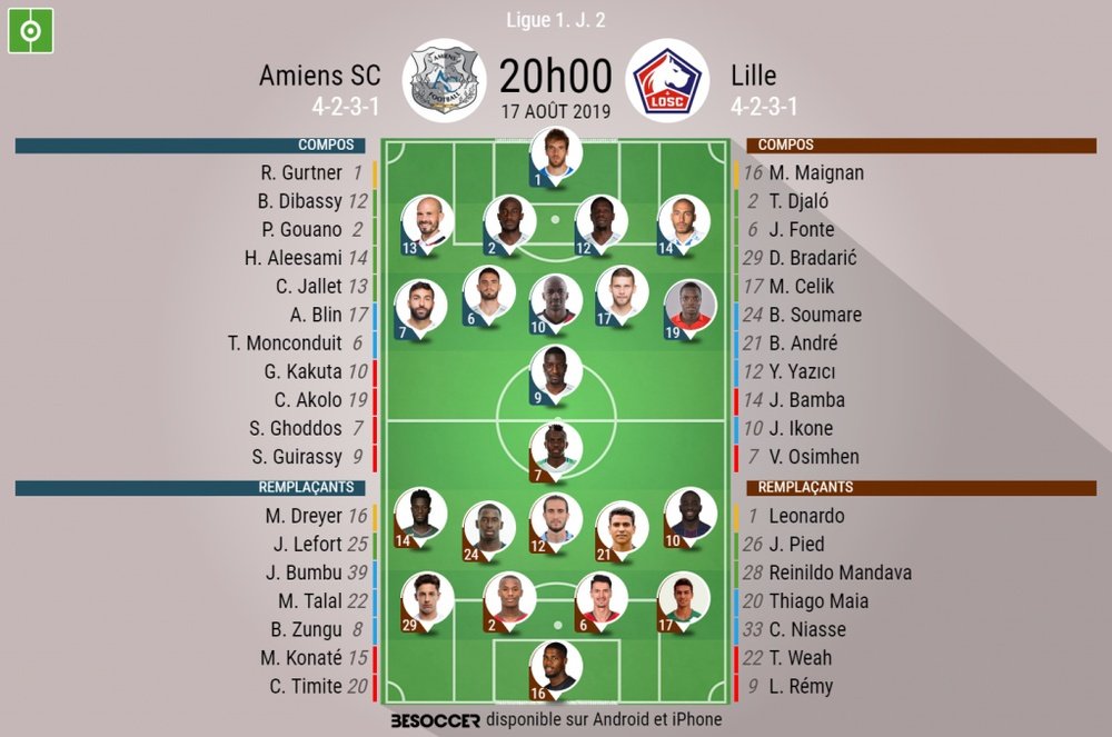 Compos officielles Amiens-Lille J2 de Ligue 1 17/08/19. BeSoccer