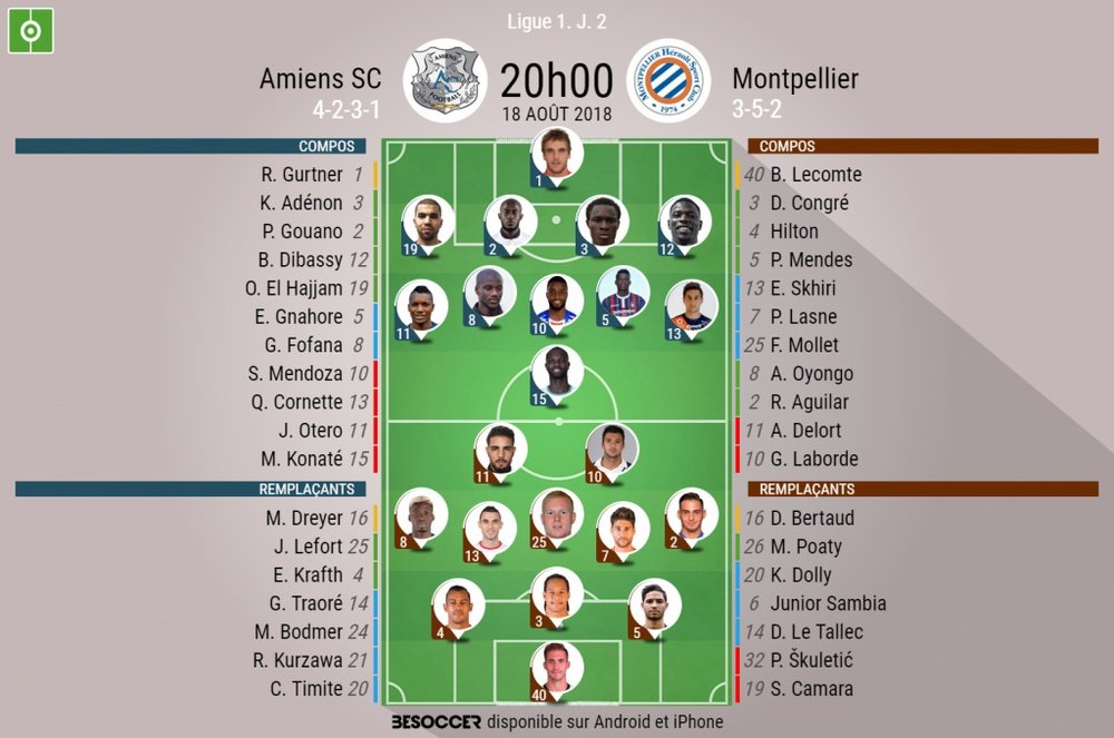 Compos officielles Amiens-Montpellier, 2ème journée de  Ligue 1, 18/08/2018. BeSoccer