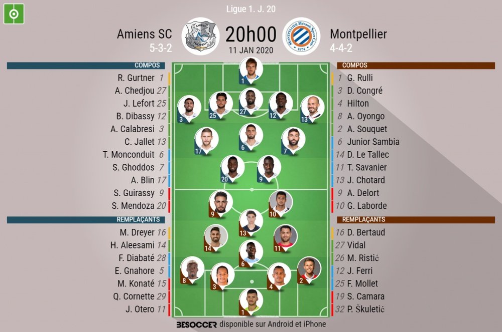 Compos officielles Amiens-Montpellier. BeSoccer