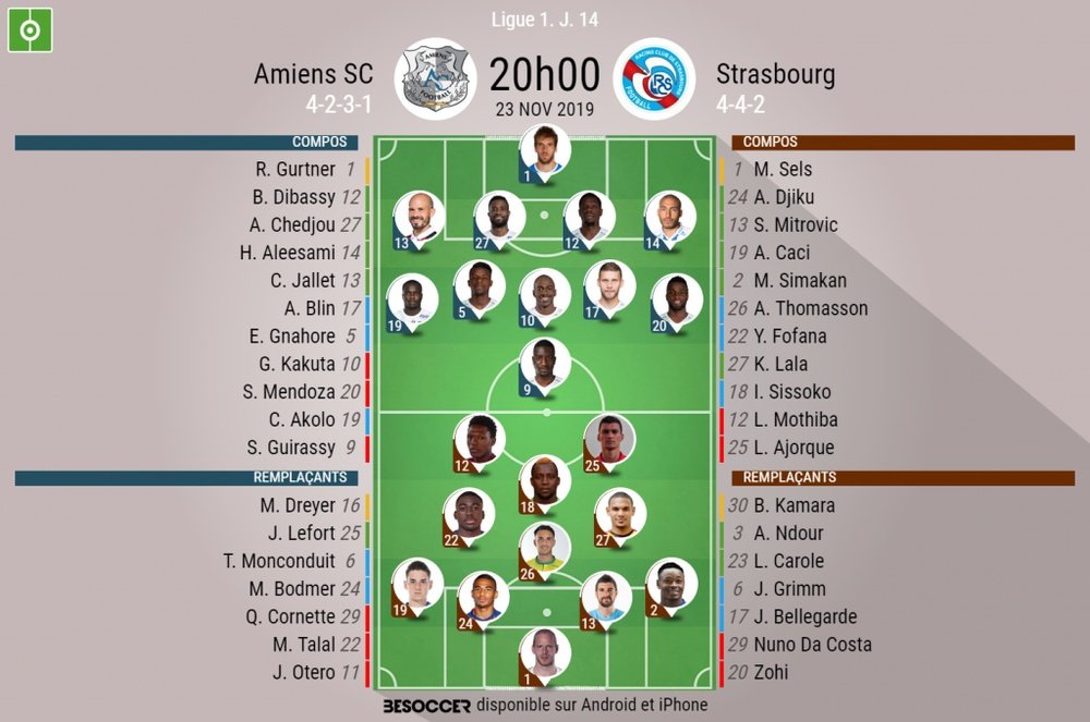 Les compos officielles du match de Ligue 1 entre Amiens et Strasbourg. BeSoccer