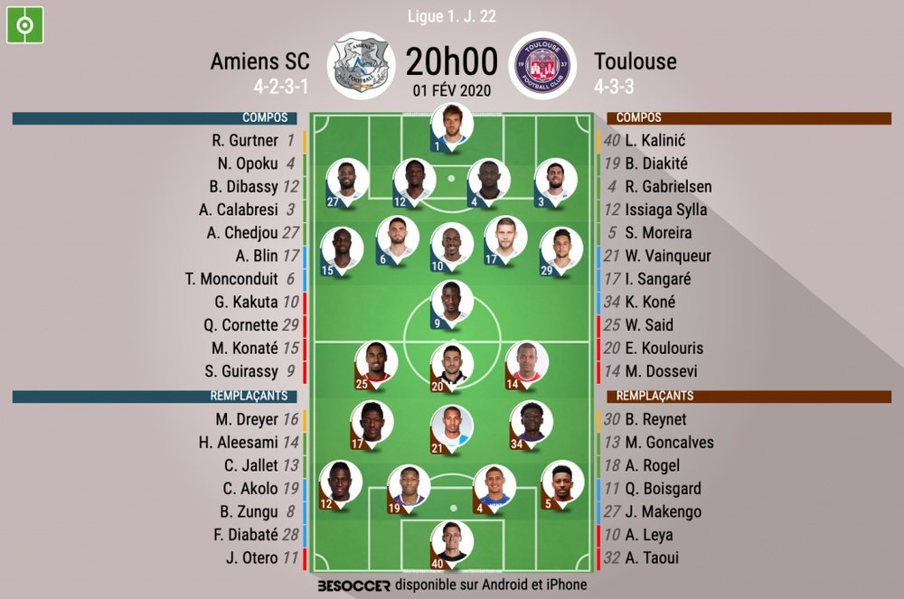 Compos officielles Amiens-Toulouse, Ligue 1, J.22, 01/02/2020, BeSoccer