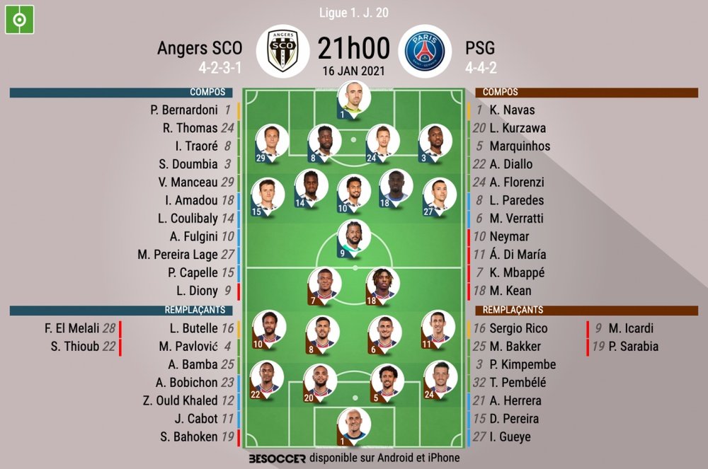 Les compos officielles du match de Ligue 1 entre Angers et le PSG. afp