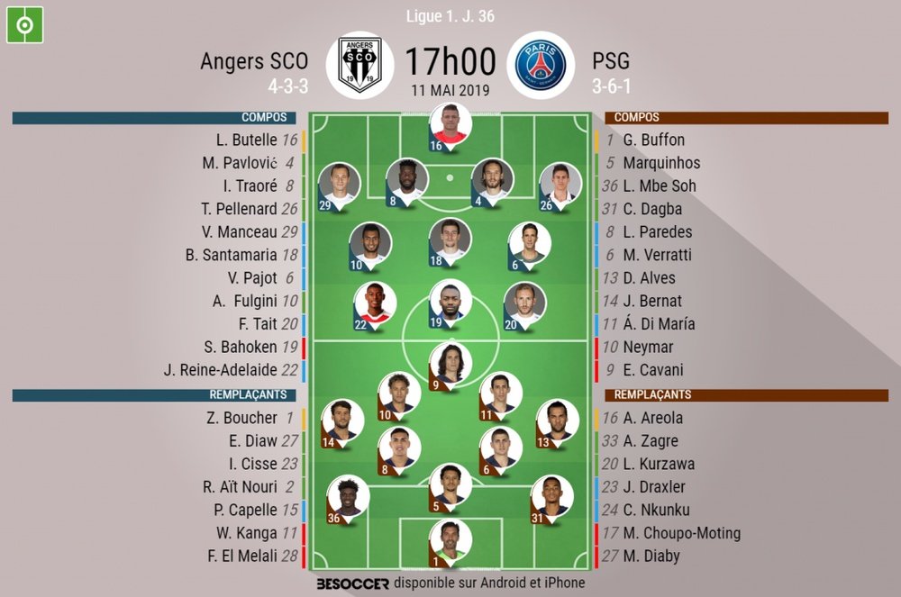 Compos officielles Angers - PSG, Ligue 1, J.36, 11/05/2019, BeSoccer.