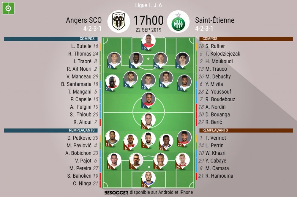 Compos officielles Angers-ASSE, Ligue 1, J6, 22/09/2019. BeSoccer