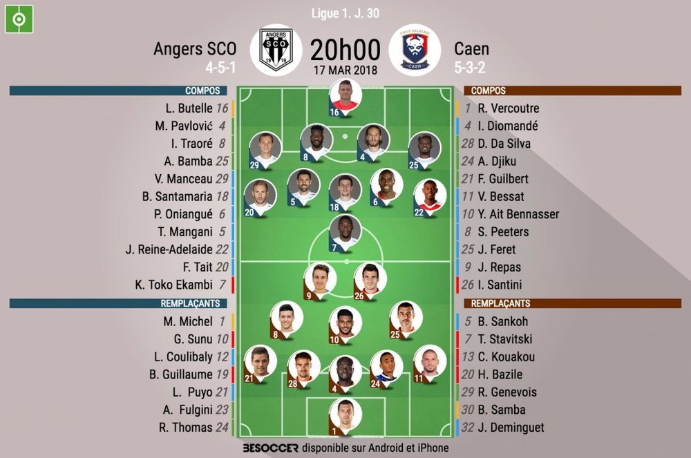 Les compos officielles du match de Ligue 1 entre Angers et Caen. BeSoccer