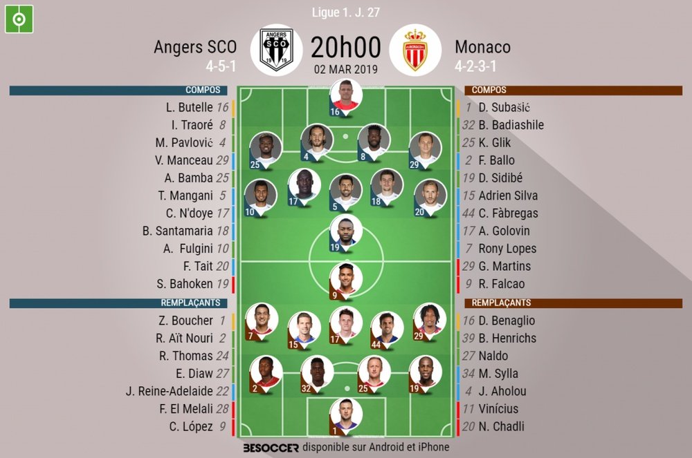 Compos officielles Angers-Monaco, Ligue 1, J27, 02/03/2019, BeSoccer.