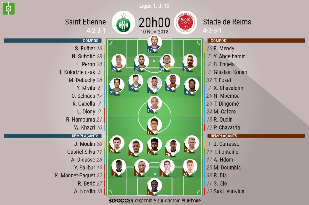 Compos officielles Angers-Montpellier, J13, ligue 1, 10/11/18. BeSoccer