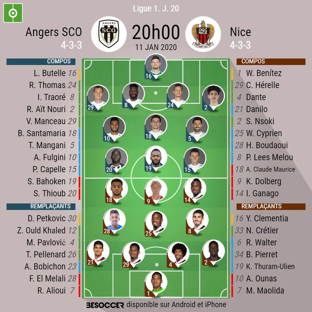 Compos officielles Angers-Nice. BeSoccer
