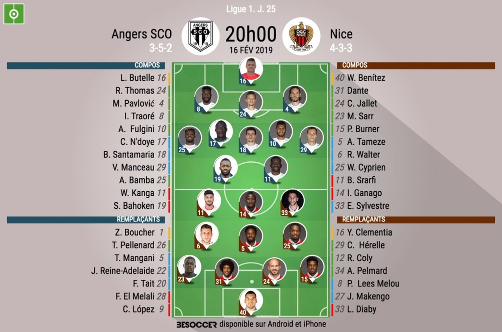 Compos officielles Angers-Nice, J25, Ligue 1, 16/02/19. BeSoccer