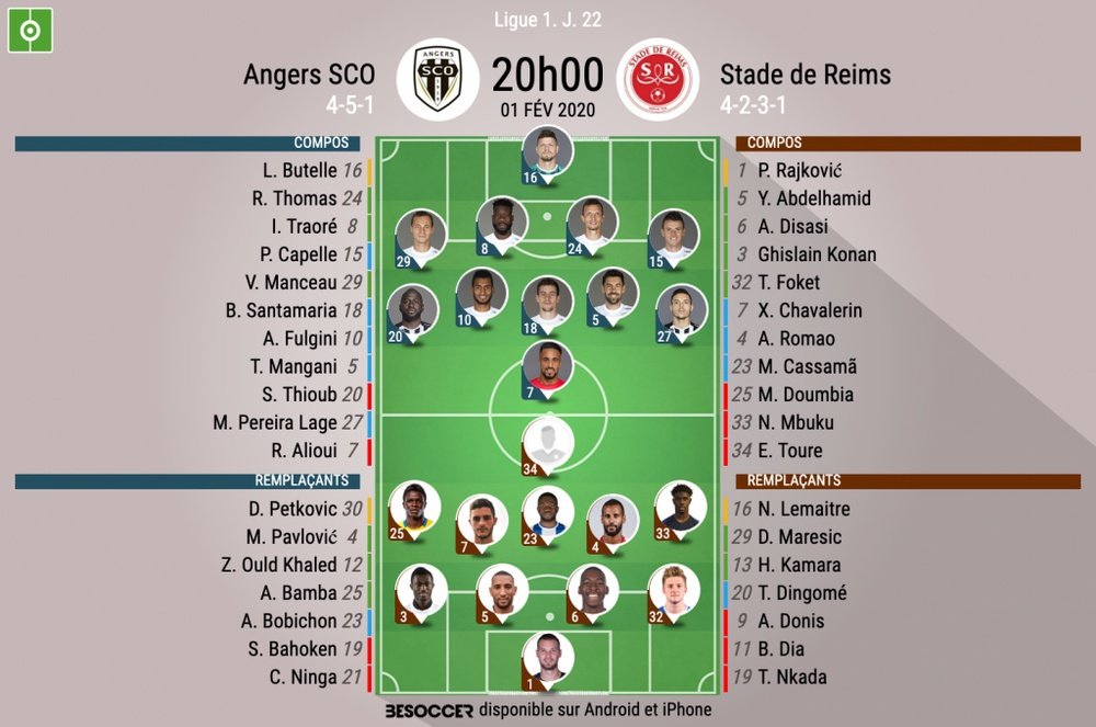 Compos officielles Angers-Reims, Ligue 1, J.22, 01/02/2020, BeSoccer