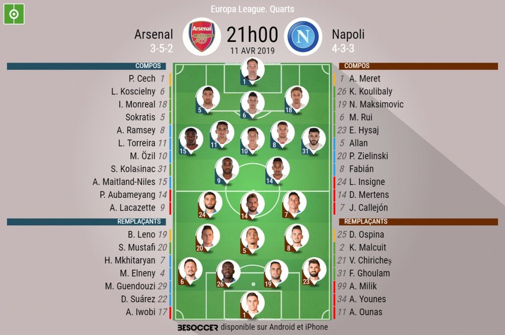 Compos officielles Arsenal - Naples, 1/4 Finale, Europa League, 11/04/2019. Besoccer
