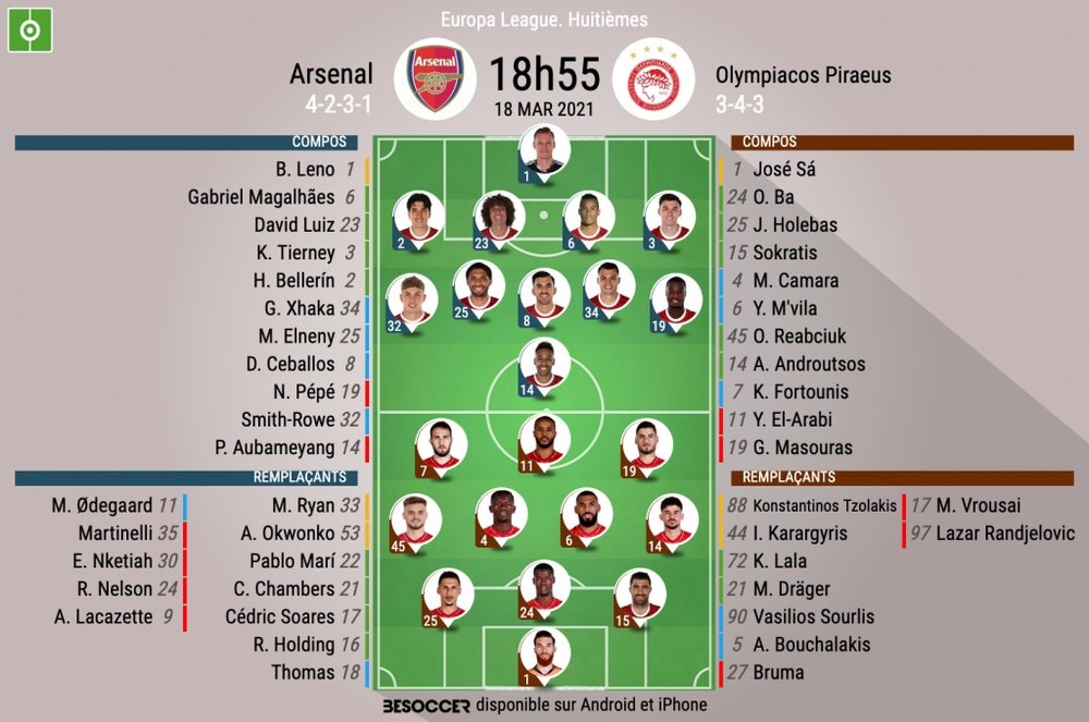 Compos officielles Arsenal - Olympiakos, Europa League, Huitièmes, 2021. BeSoccer