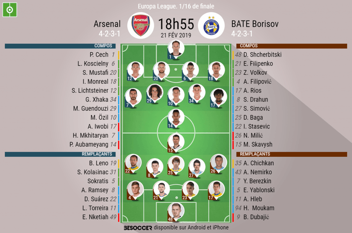 Les compos officielles du match d'Europa League entre Arsenal et le BATE Borisov