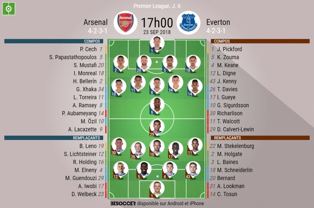 Compos officielles Arsenal-Everton, 6ème journée de Premier League, 23/09/2018. BeSoccer
