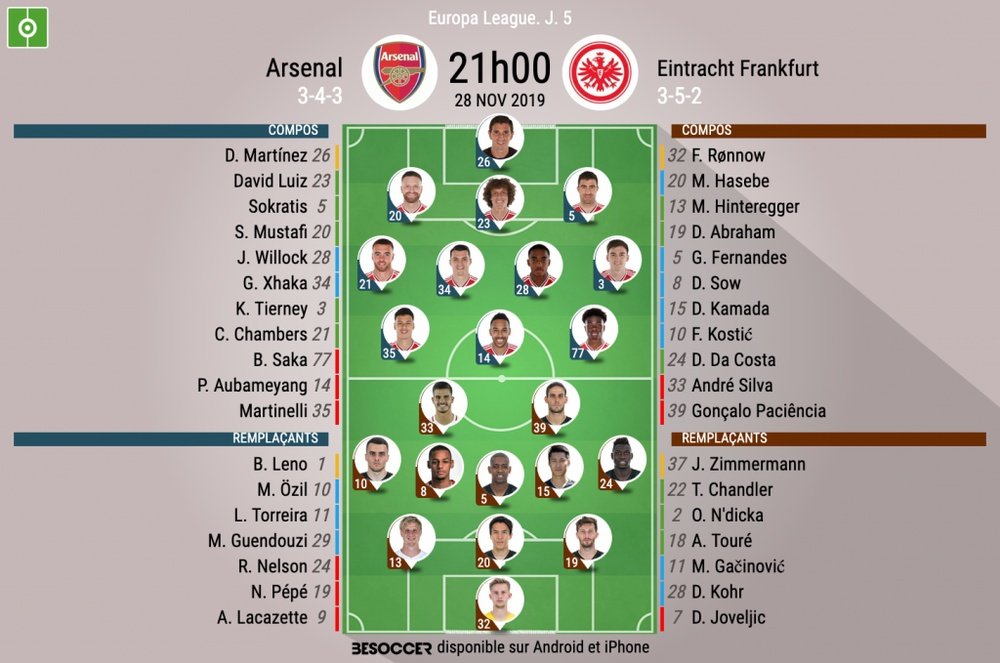 Compos officielles Arsenal-Francfort, Europa League, J.5, 28/11/2019, BeSoccer