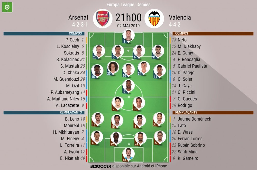 Compos officielles Arsenal-Valence, Europa League, demi-finale aller, 02/05/2019, BeSoccer.