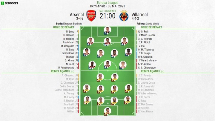 Compos officielles : Arsenal-Villarreal