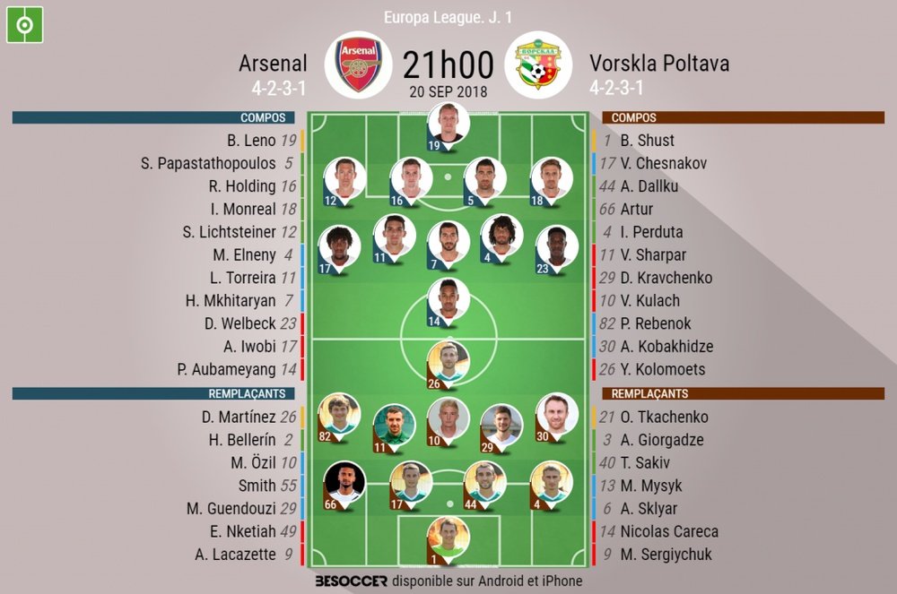 Compos officielles Arsenal-Vorskla Poltava, 1ère journée d'Europa League, 20/09/2018. BeSoccer