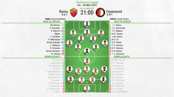 Suivez le direct du match AS Roma - Feyenoord. BeSoccer