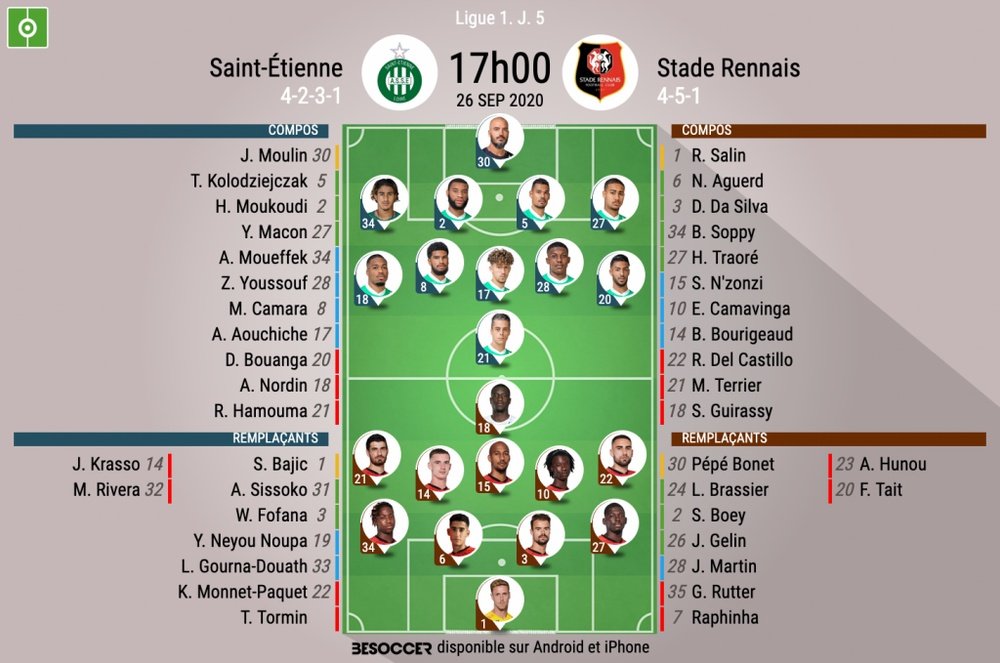 Compos officielles ASSE - Stade Rennais, Ligue 1, J5, 2020. BeSoccer