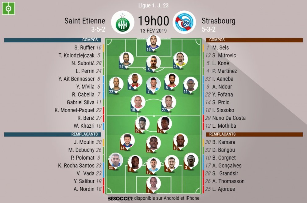 Compos officielles ASSE - Strasbourg, J23, Ligue 1, 13/02/2019. Besoccer