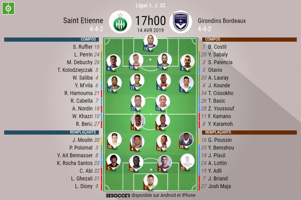 Compos officielles ASSE-Bordeaux, Ligue 1, J.32, 14/04/2019, BeSoccer.