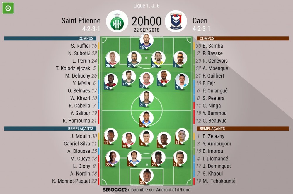 Compos officielles ASSE-Caen, 6ème journée de Ligue 1, 22/09/2018. BeSoccer
