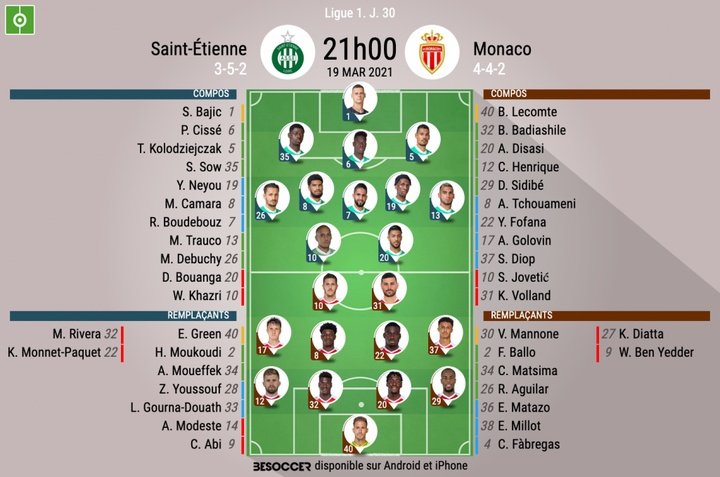 Compos officielles : Saint-Étienne  - Monaco