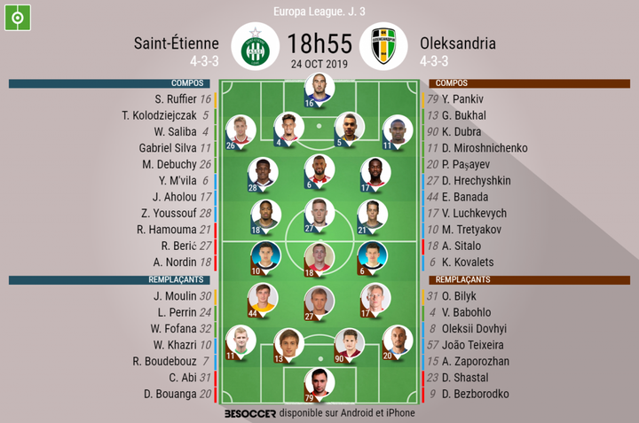 Les compos officielles du match d'Europa League entre Saint-Etienne et Oleksandria
