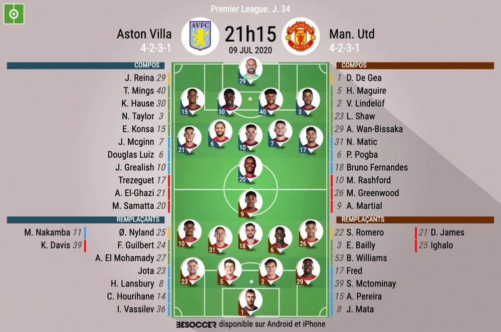 Les compos officielles du match de Premier League entre Aston Villa et Man Utd. BeSoccer