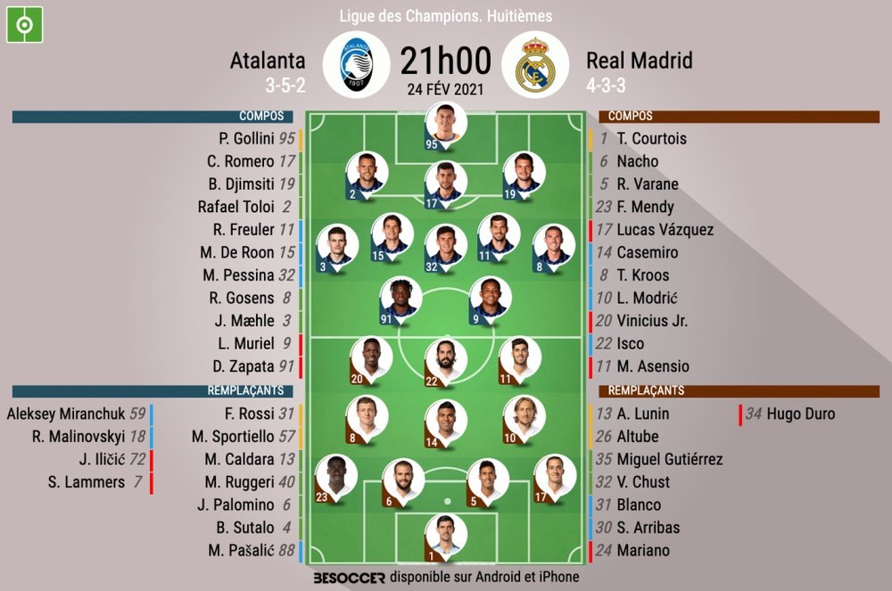 Compos officielles Atalanta - Real Madrid, C1, Huitièmes, 2021. BeSoccer